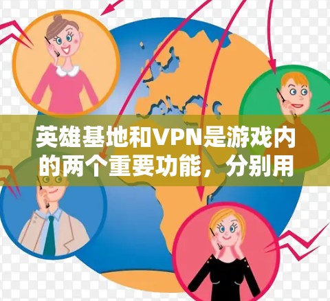 英雄基地和VPN是游戏内的两个重要功能，分别用于控制角色和装备，以及在游戏内进行虚拟现实（VR）和虚拟现实头盔（HMD）的使用。以下是关于这两个功能的详细说明